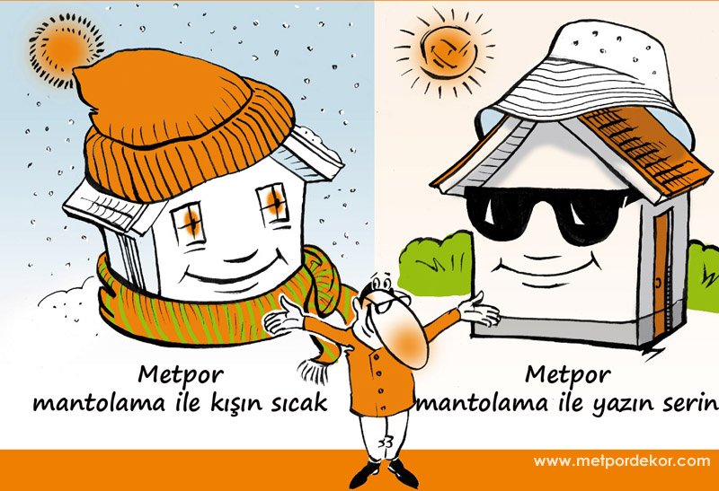 Dış Cephe <a href=